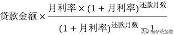 详解——贷款利息怎么算？