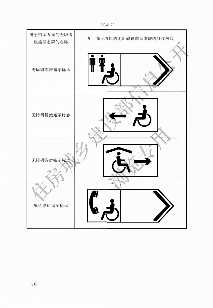 商业综合体洗手间的建设性可行研究报告（内含设计准则建议收藏）