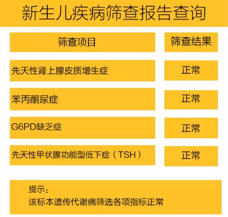 宝宝采足跟血有必要吗？不要小看这3滴血，足以改变宝宝的一生