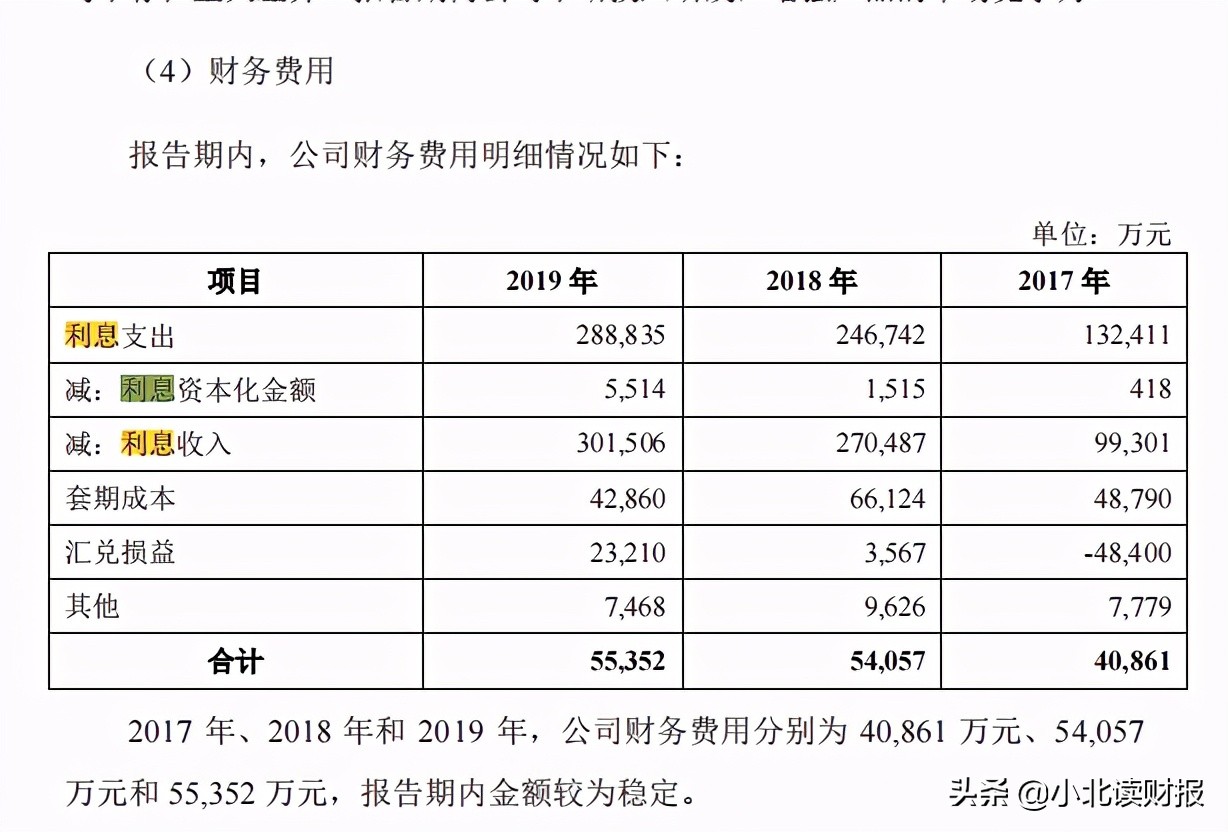 短期偿债能力,短期偿债能力指标