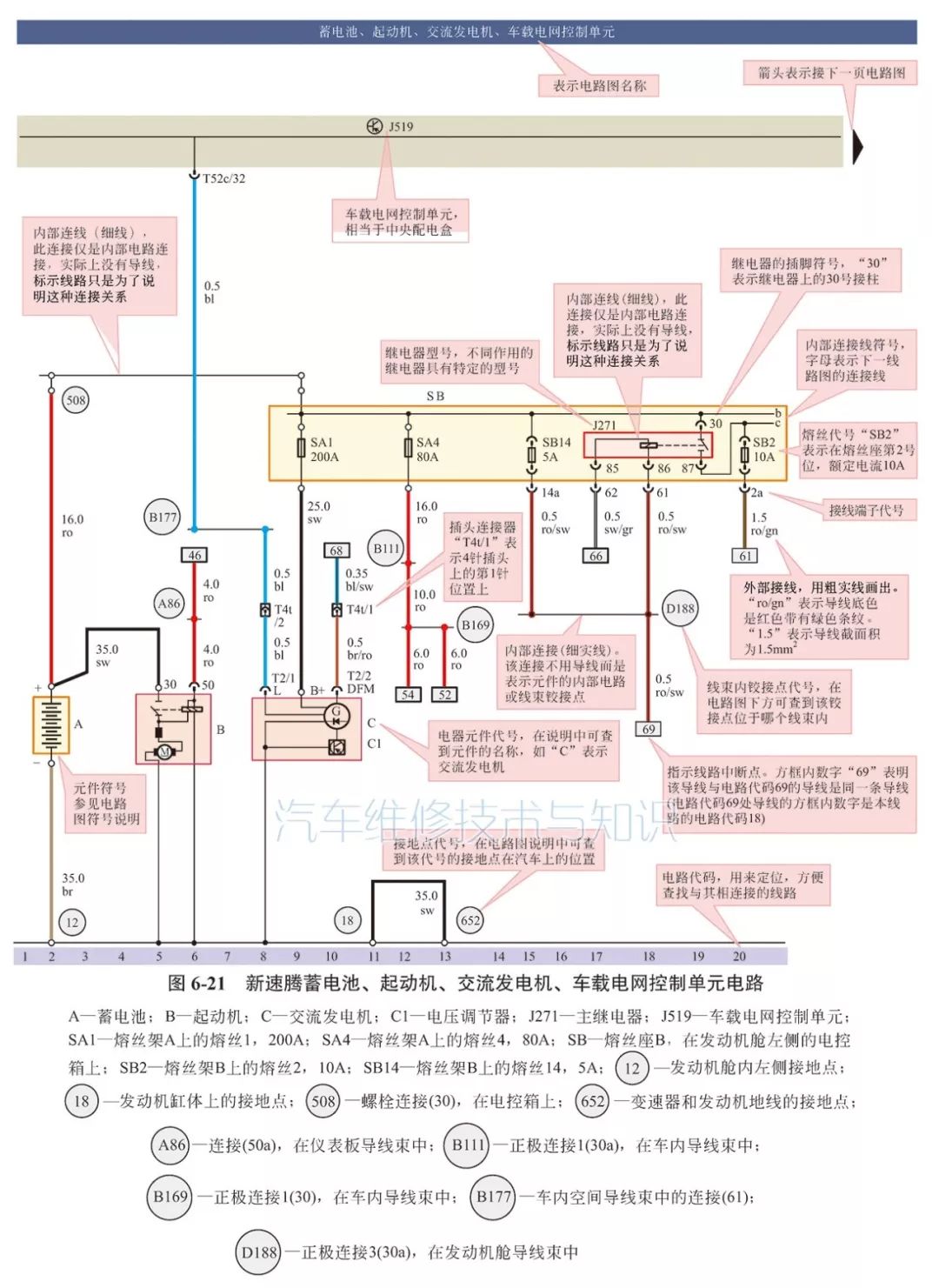 大众汽车电路图的特点与识读方法