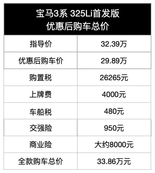 抄底好时机？新款上市在即，现款奥迪A4L优惠6.5万