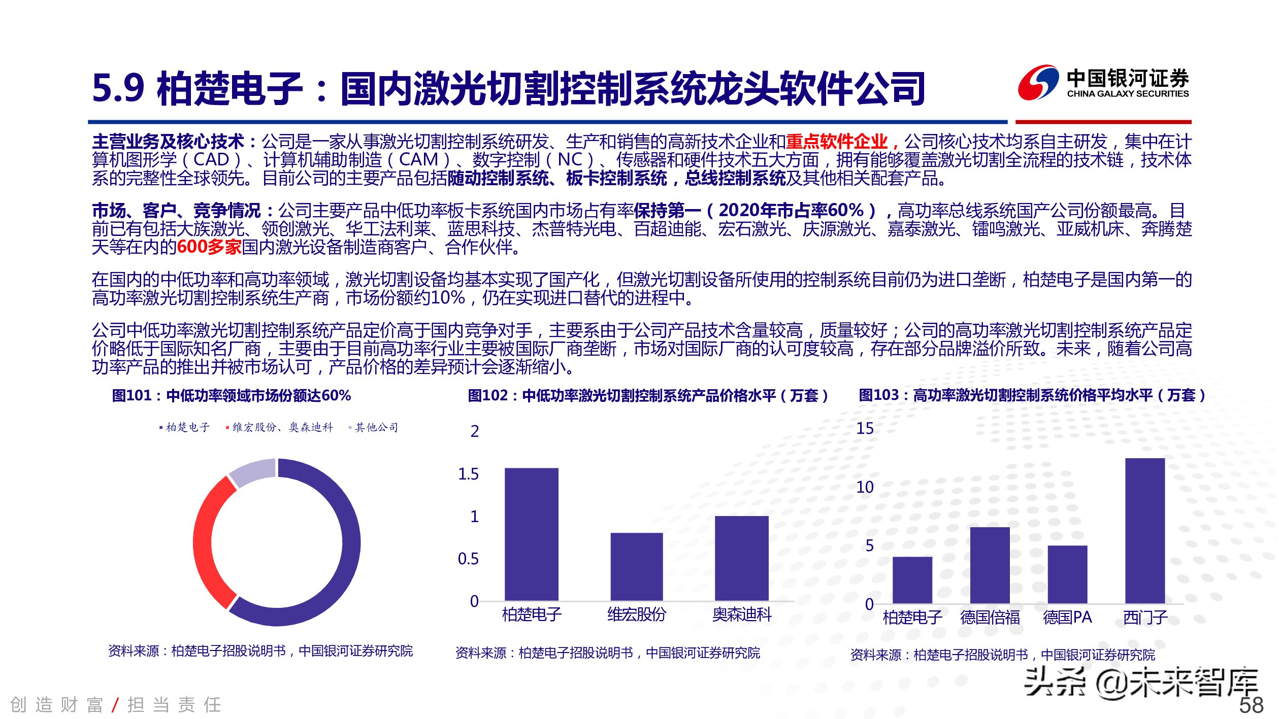 工业软件行业深度报告：中国智能制造的阿喀琉斯之踵