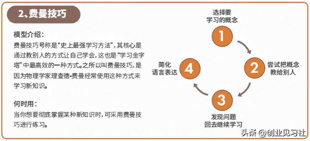 创业是件降低风险的事情，整理了40种能力提升的方法