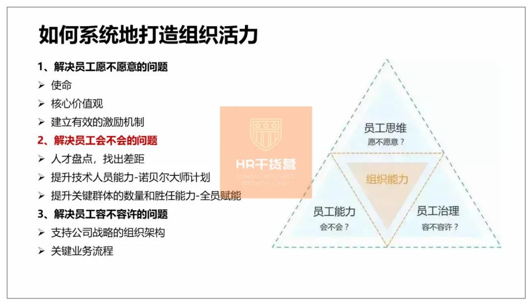 C叔教你如何写2021年度培训规划？50页全解析（干货！）