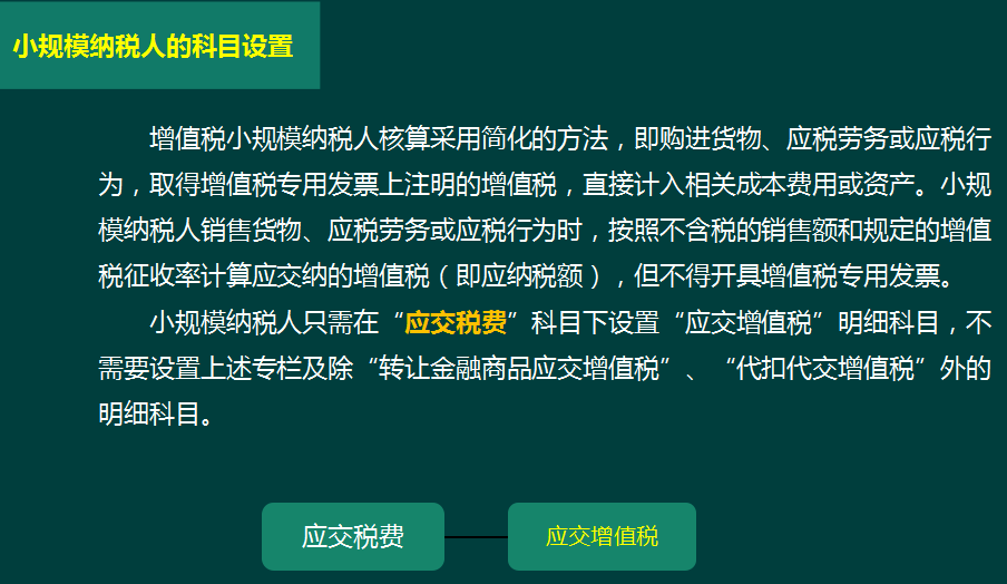 应交税费会计科目如何设置？十年老会计分三类总结，很实用