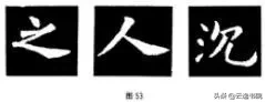 欧、颜、柳、赵四体结体和笔法