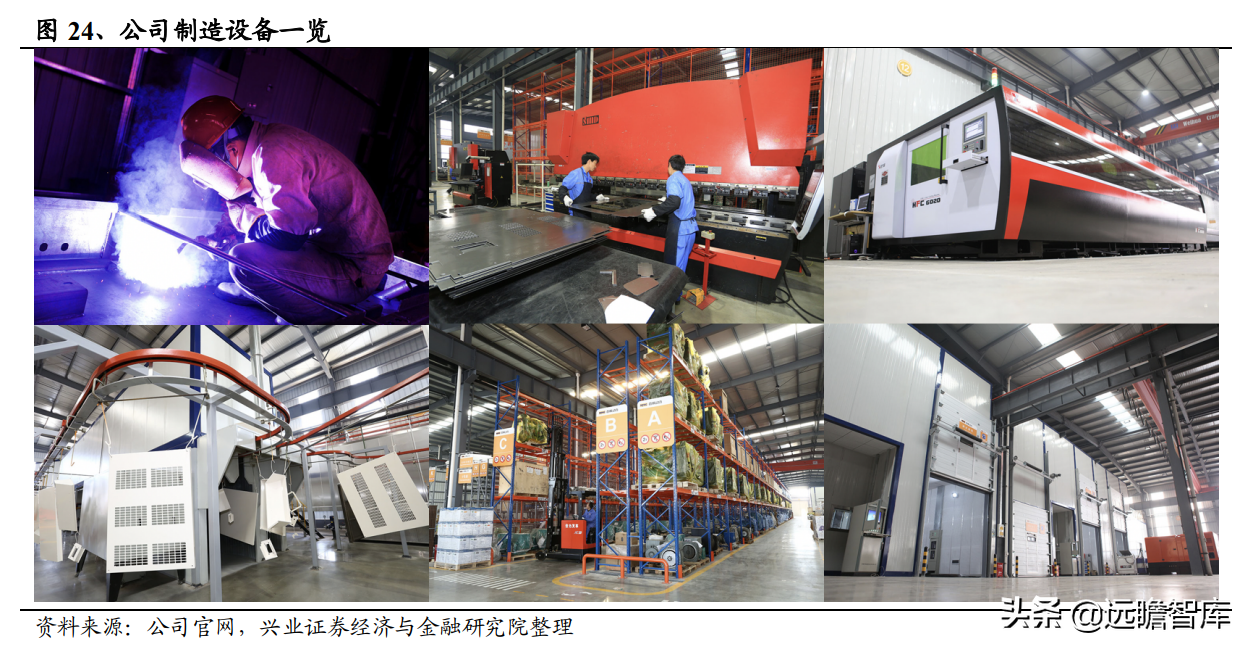 发电机组优质企业，首帆动力：布局混合能源&锂电储能加速升级