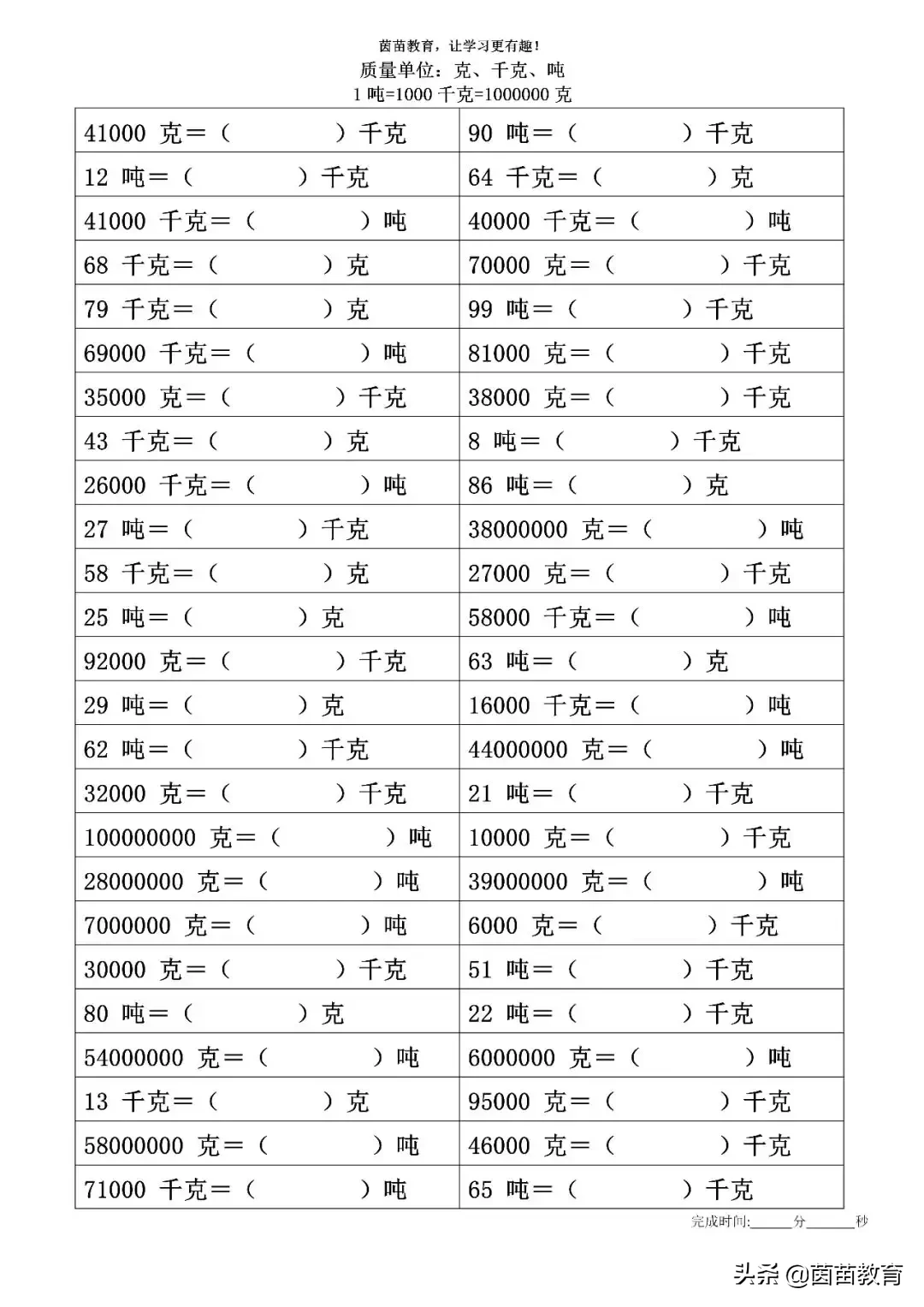 一吨等于多少千克多少斤质量单位换算公式和科学计算法