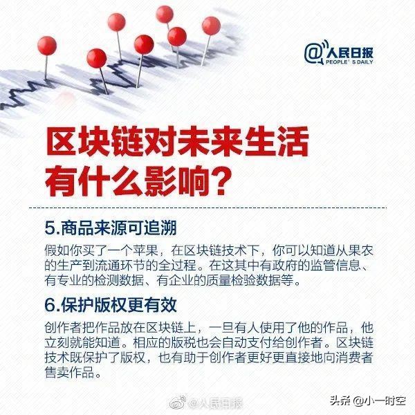 人民日报：何谓“区块链”？看这九张图一目了然