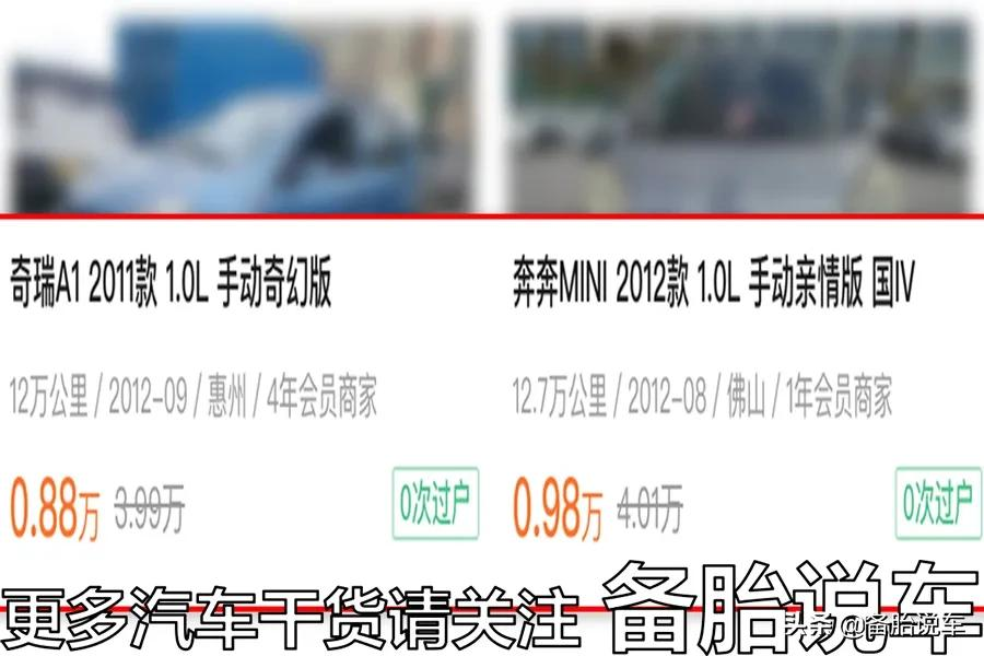 大学生花1万元买辆车练手能行吗?
