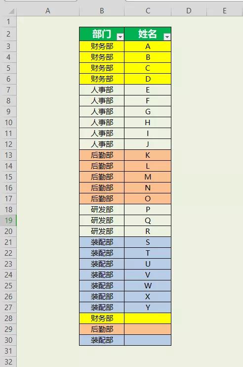 输入相应的内容就填充相应的颜色【条件格式的运用】