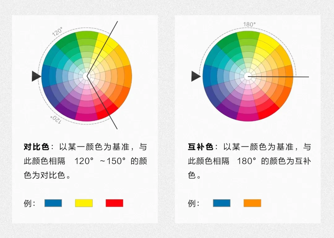 「干貨」無人機怎么拍人才好看？6招搞定