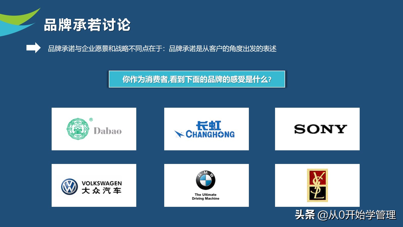 10年品牌经理亲授：如何做好品牌管理？PPT (落地版)