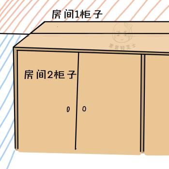 全房隔音5步攻略：臥室砸墻換柜子能隔音嗎？