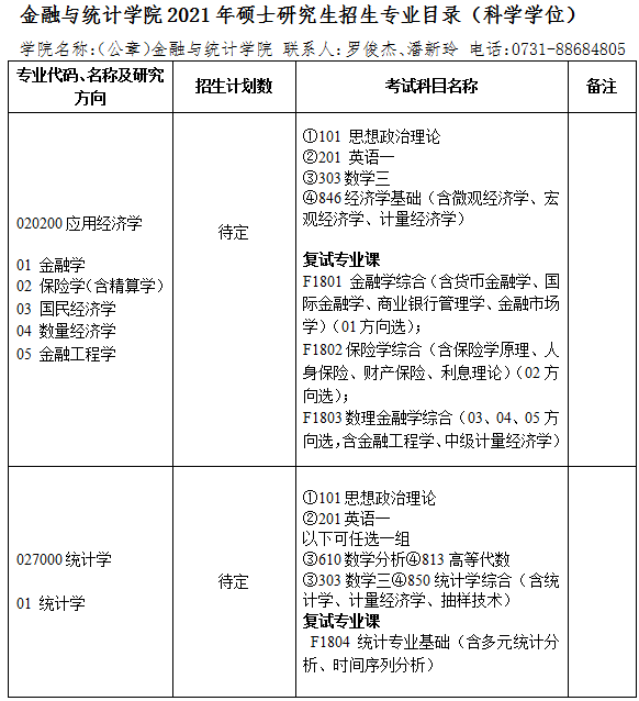 注意！这些院校的初试科目变了！2021招生简章开始公布