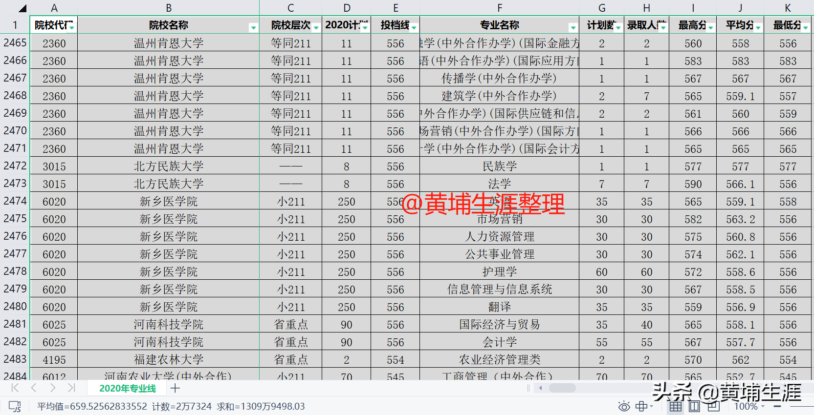 2021版高考志愿填报EXCEL数据库