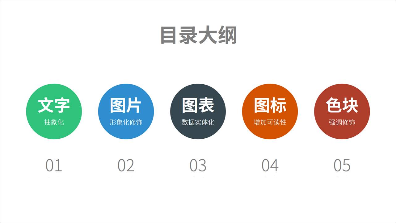 想要做出高颜值PPT目录页？用上几个色块，效果意想不到