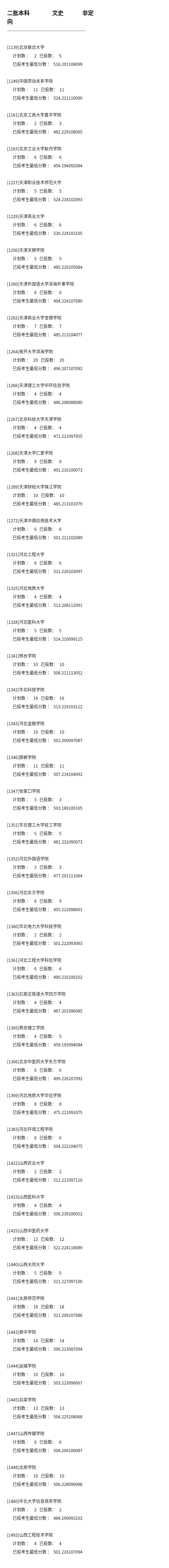 刚刚！2020高考11省本科二批院校投档线出炉！一本录取公布