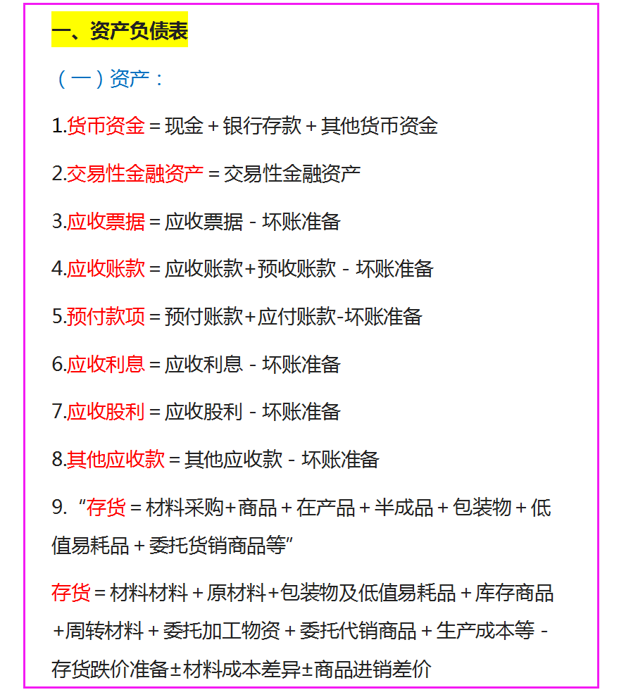 财务必备：资产负债表和利润表编制公式大全，共64条