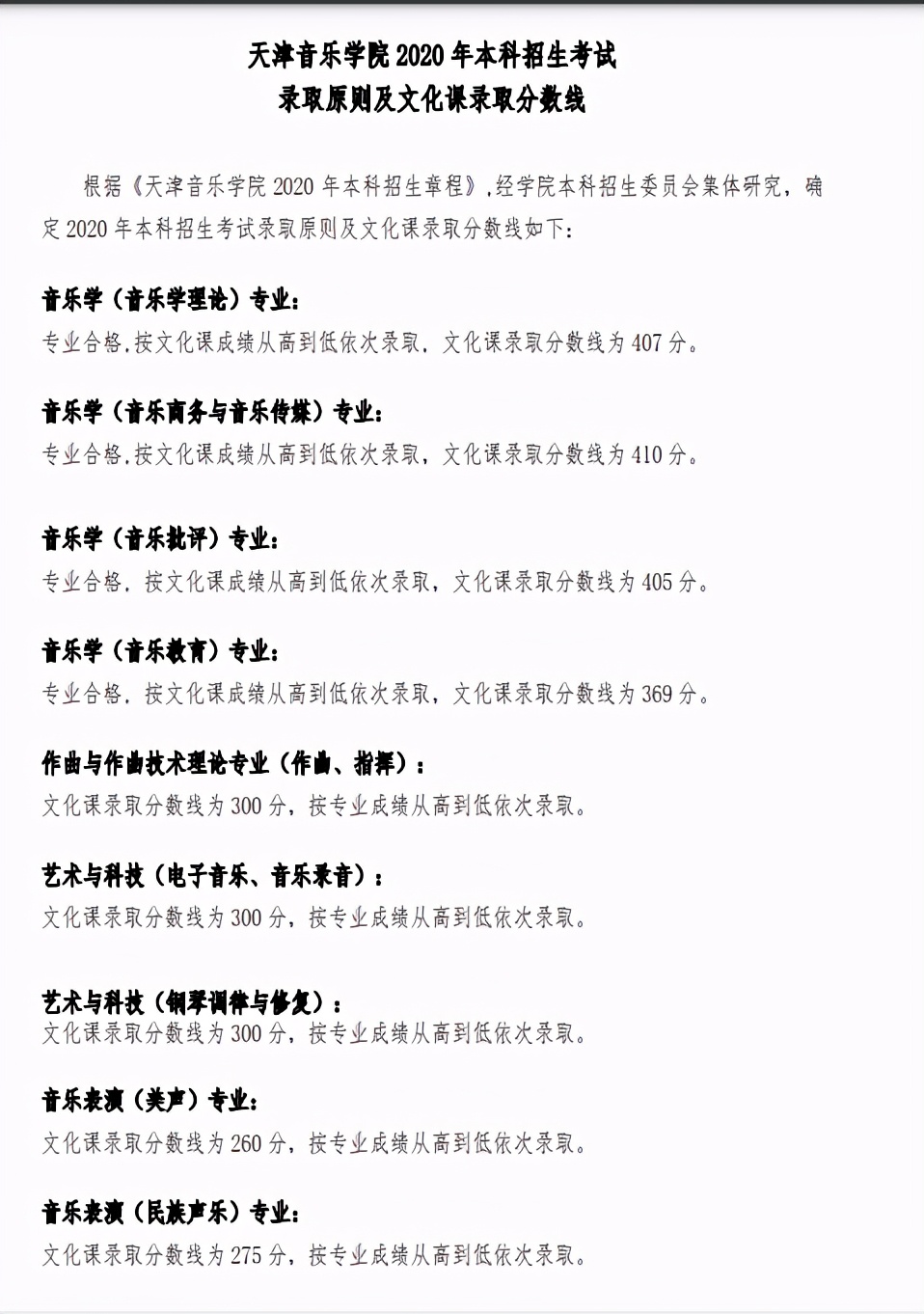 这些专业上500分才能稳录取！2020年艺考文化课录取分数线汇总