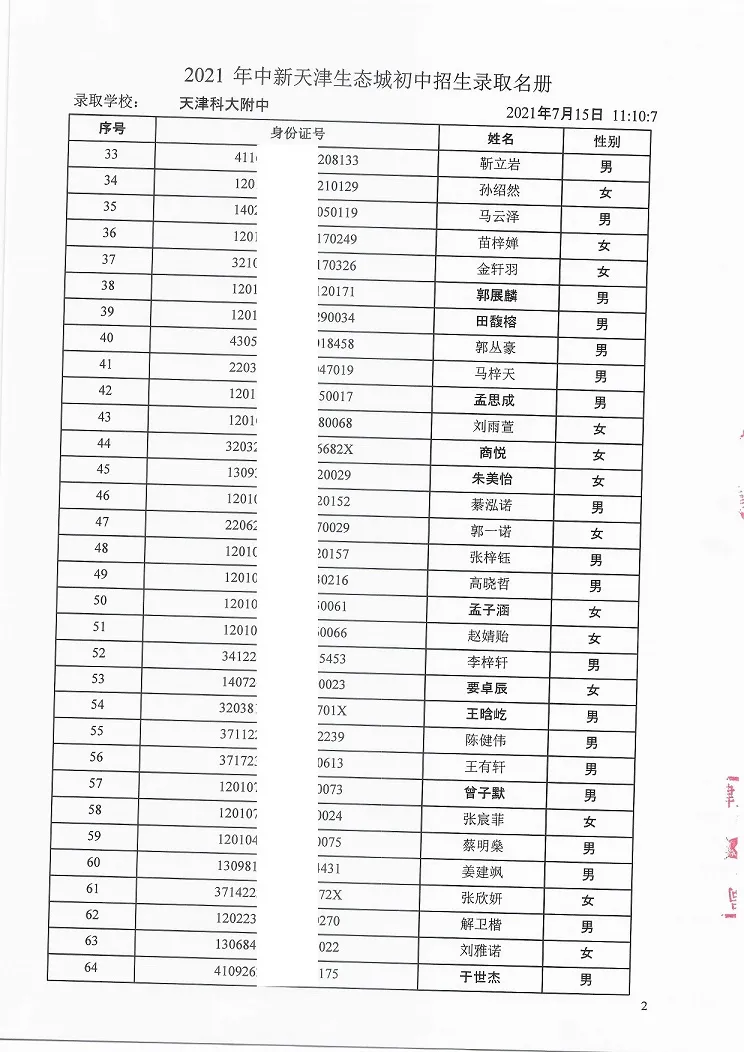 2021年天津“生态城”4所学校7年级录取名单公布！有你的名字吗？