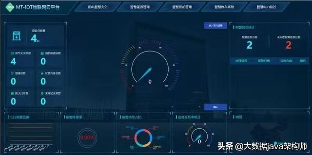 PyQt5制作上位机软件自动控制Arduino四自由度机械臂源码分享