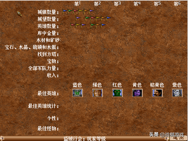 追忆《英雄无敌2》回合策略游戏的力作