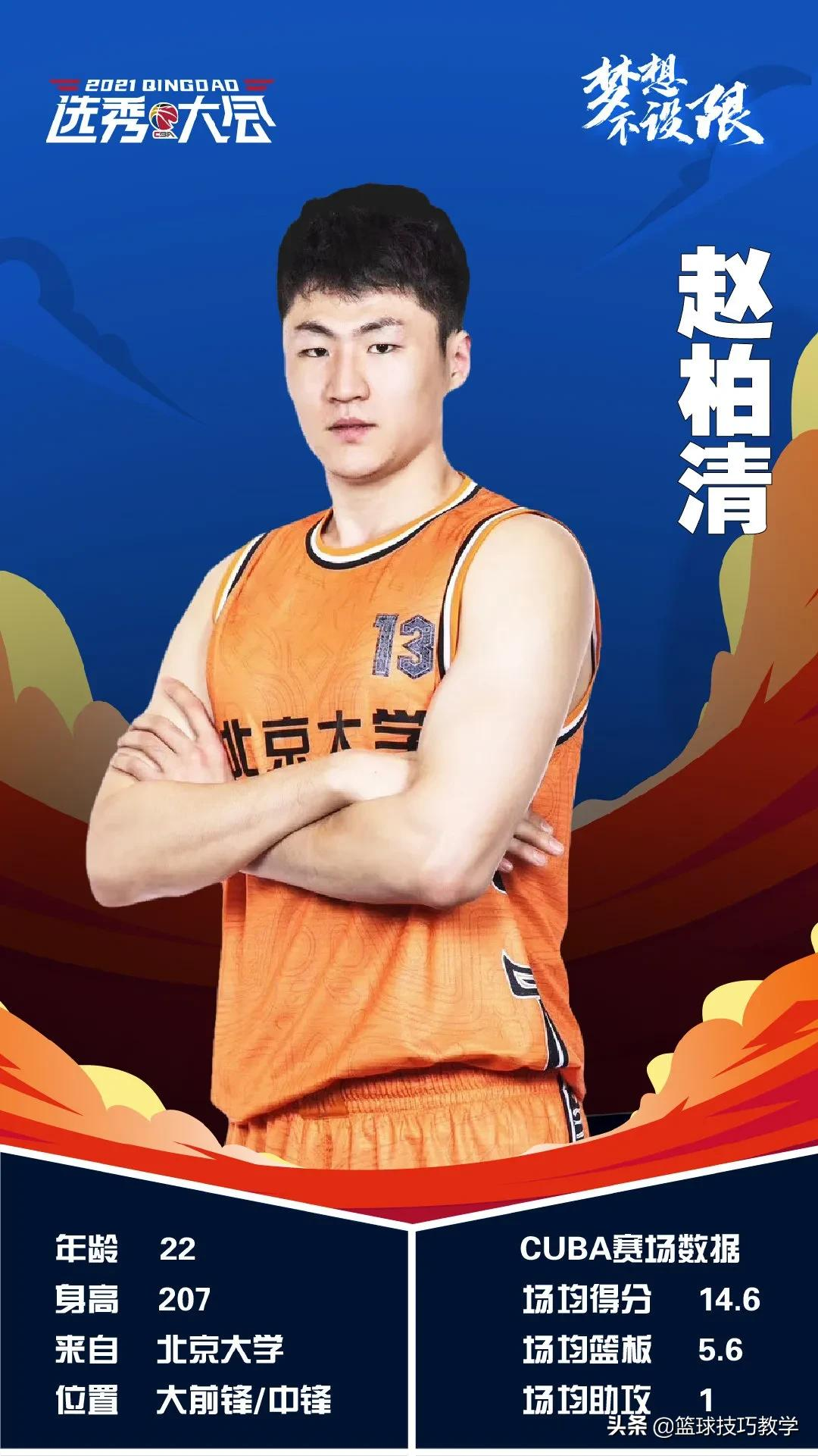 ncaa和cba哪个强度高(CBA状元又是NCAA球员！阿迪力也被选中！周楷恒落选CBA选秀)