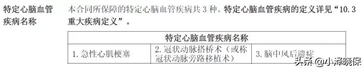 超级玛丽3号MAX,重疾险王者再攀高峰