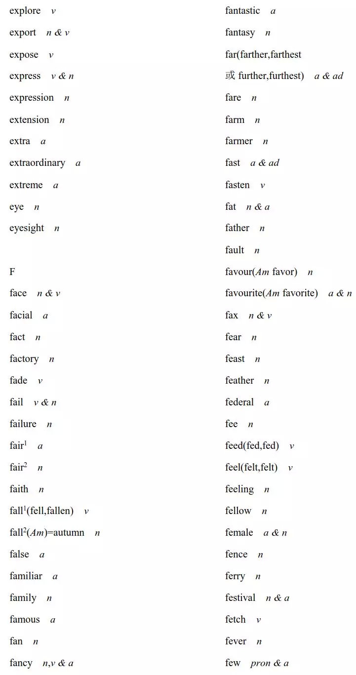 2020高考英语考试大纲正式发布！内附最新词汇表