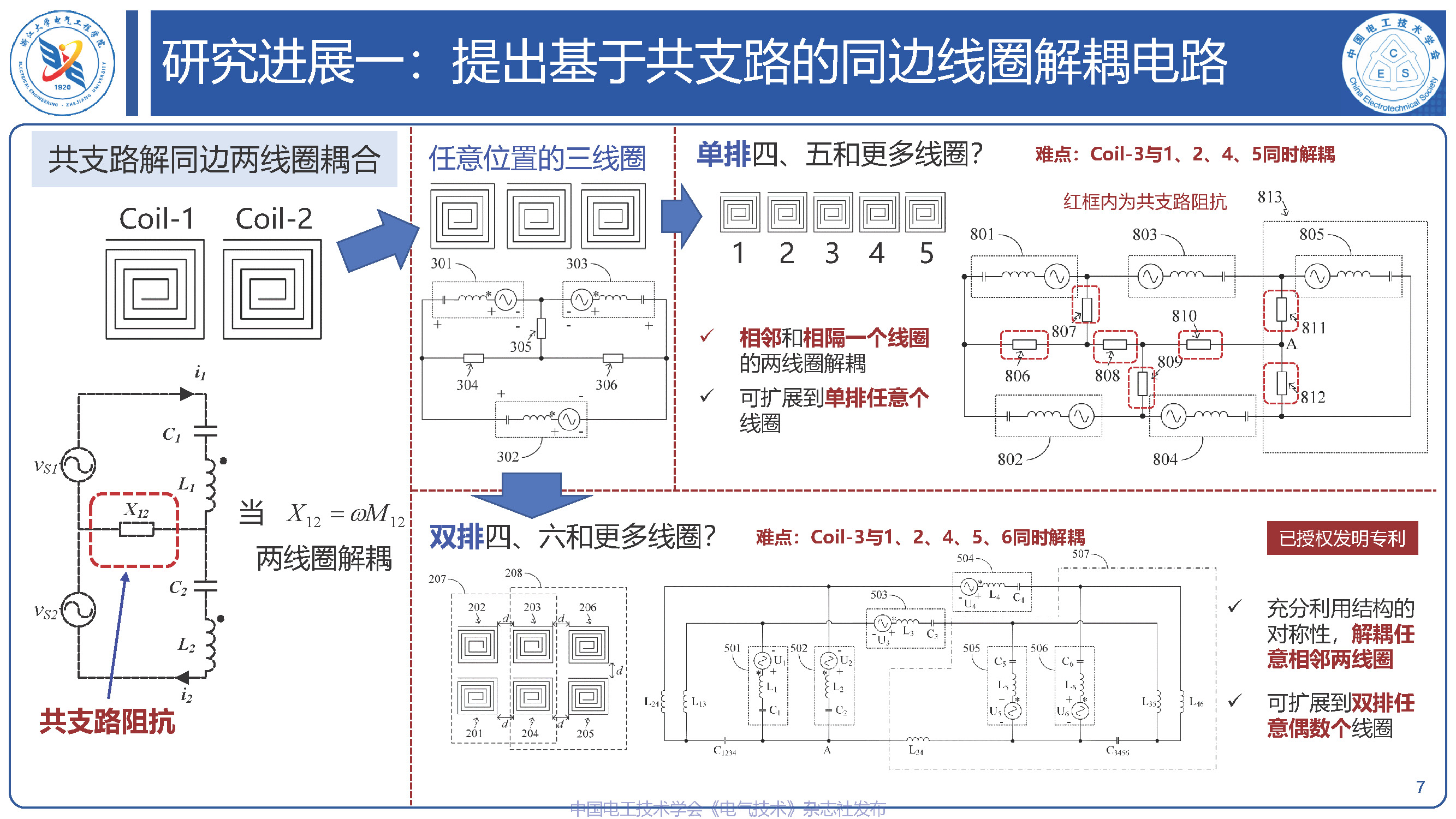 浙江大學鐘文興研究員：模塊化無線電能傳輸技術的研究進展