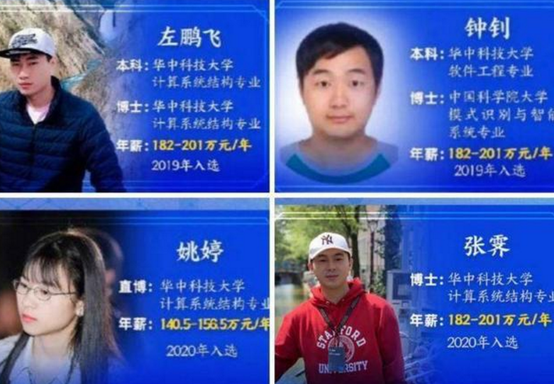 大学生年薪和学历成正比，有鄙视链存在，复旦博士年薪达385万