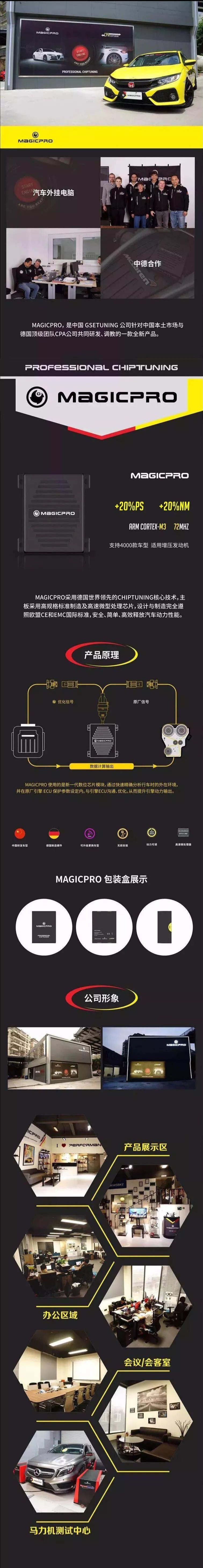 福克斯1.6刷137马力（福克斯提升动力最佳方案）