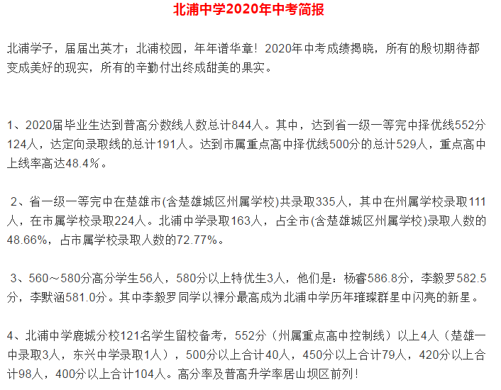 2020年云南省各地中考分数统计
