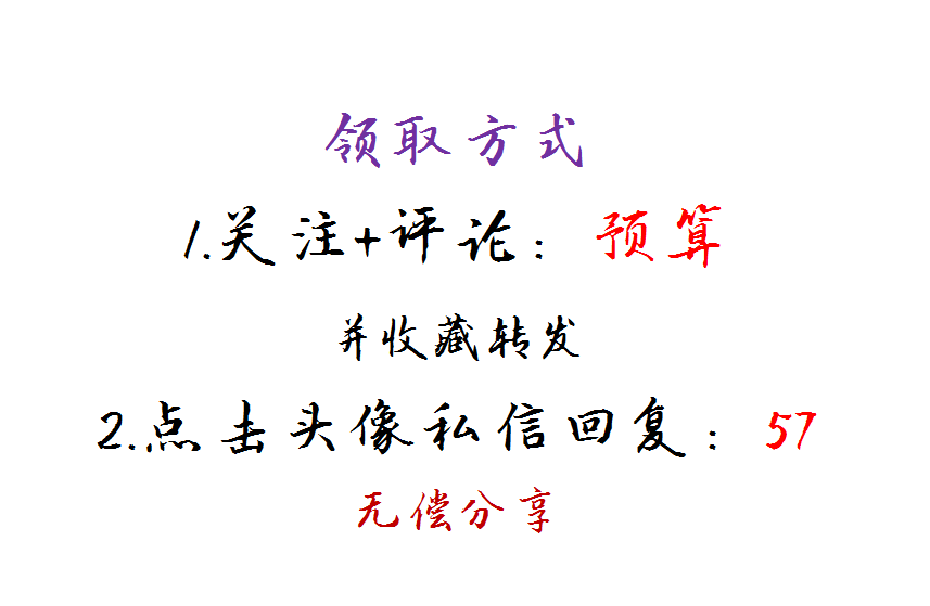 全面预算管理,
