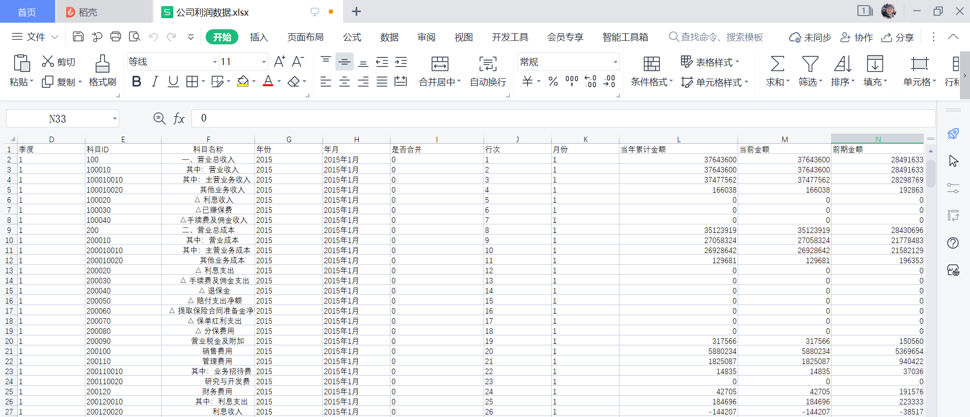财务数据人一定要懂的分析方法——杜邦分析法