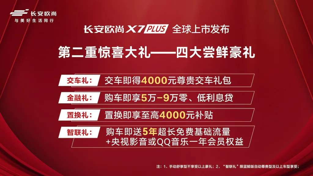 顶配仅13.39万元,长安欧尚X7PLUS搅局PLUS旗舰SUV市场
