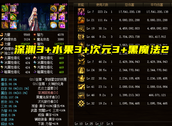 DNF：剑帝前十神话搭配！逆转军神轮流第一，水果衣正式上位