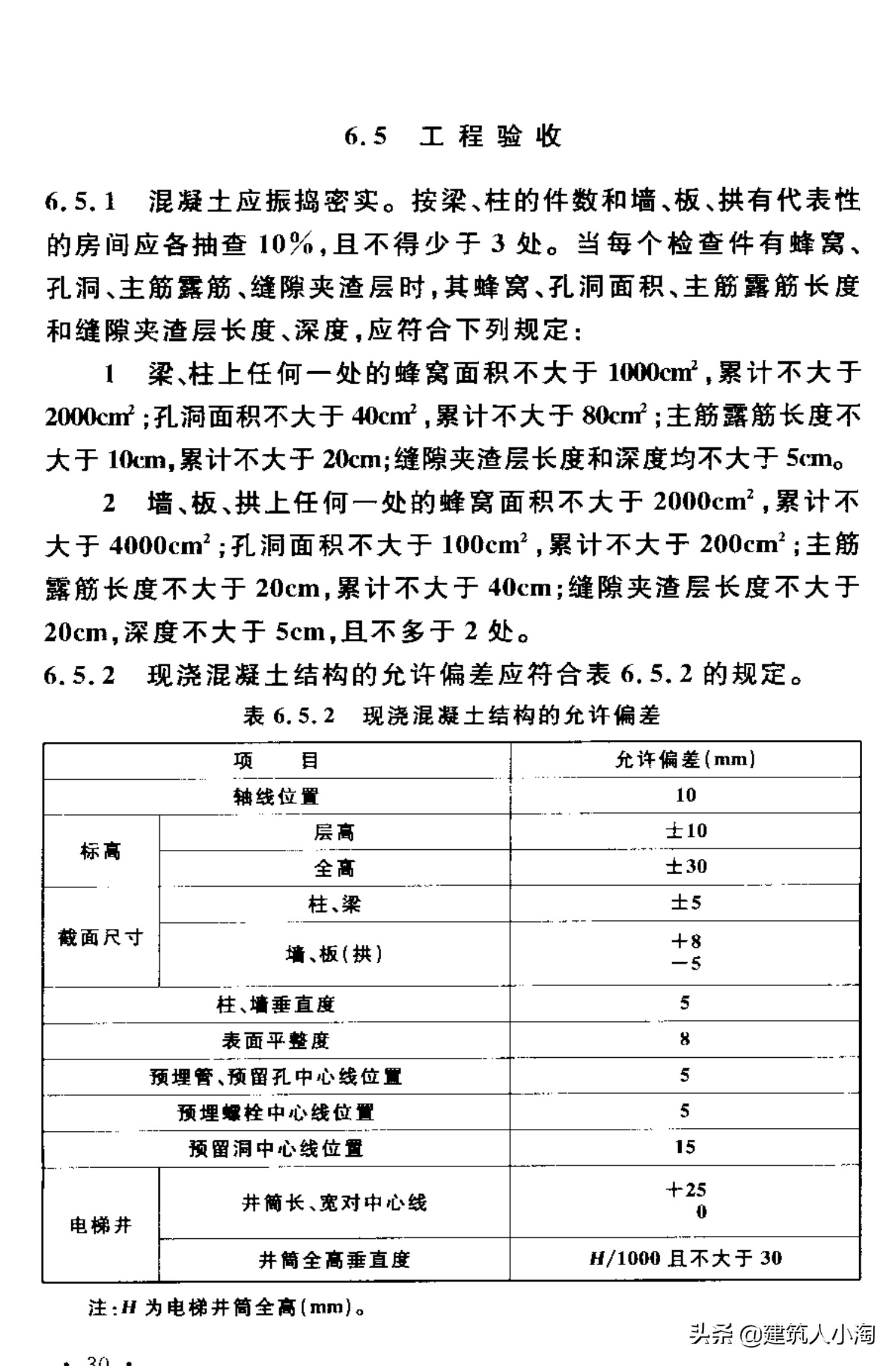 【规范分享】人民防空工程施工及验收规范（GB50134-2004）