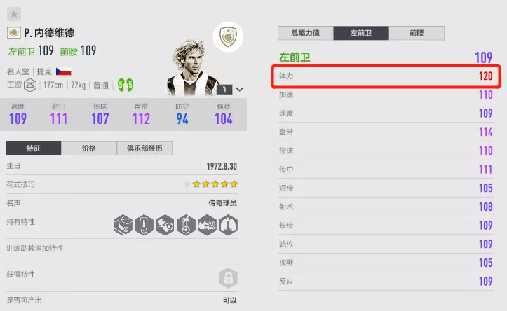 fifaonline4哈维(FIFA ONLINE 4 球员评测 |“铁人”内德维德评测)