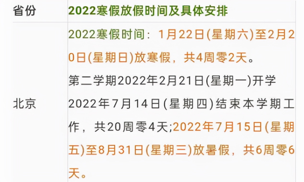 2021中小学寒假即将到来，各校陆续公布放假时间，最长的有40多天