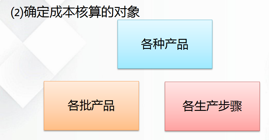 不会成本核算？超全成本核算方法+账务处理，值得收藏