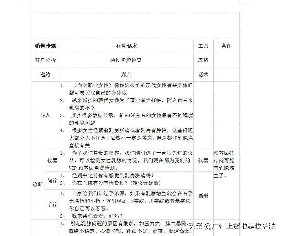 美容院收银员财务岗位管理制度