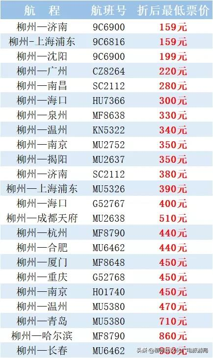 航班换季啦,柳州机场最新航班时刻表请收藏!