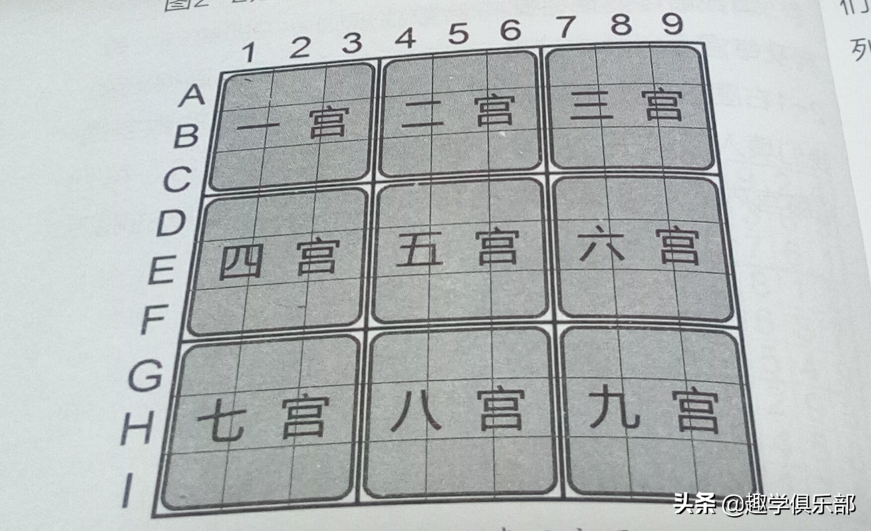 免费教你玩转数独系列第一课：数独入门（培养逻辑思维能力）