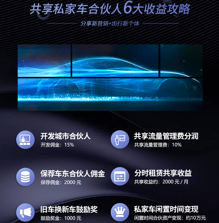 比房东更会赚钱的“车东”来了！必火必赢新创业模式，