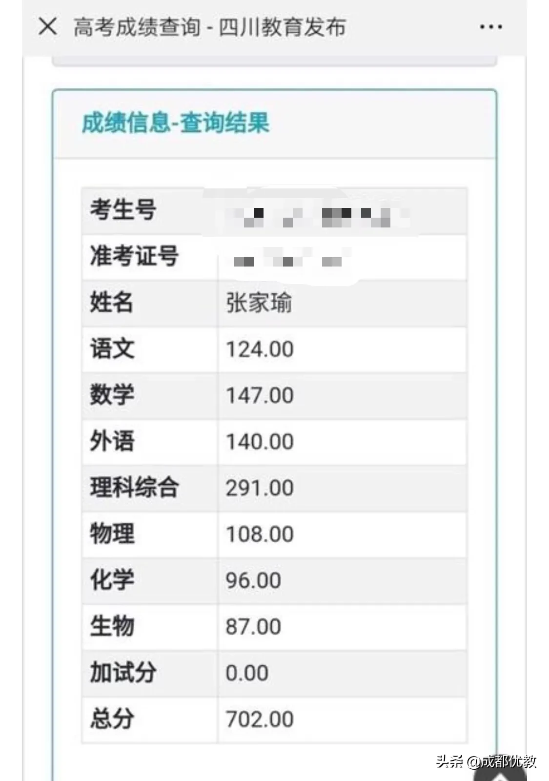 高考理综王者！成都七中实验张家瑜分享学习经验