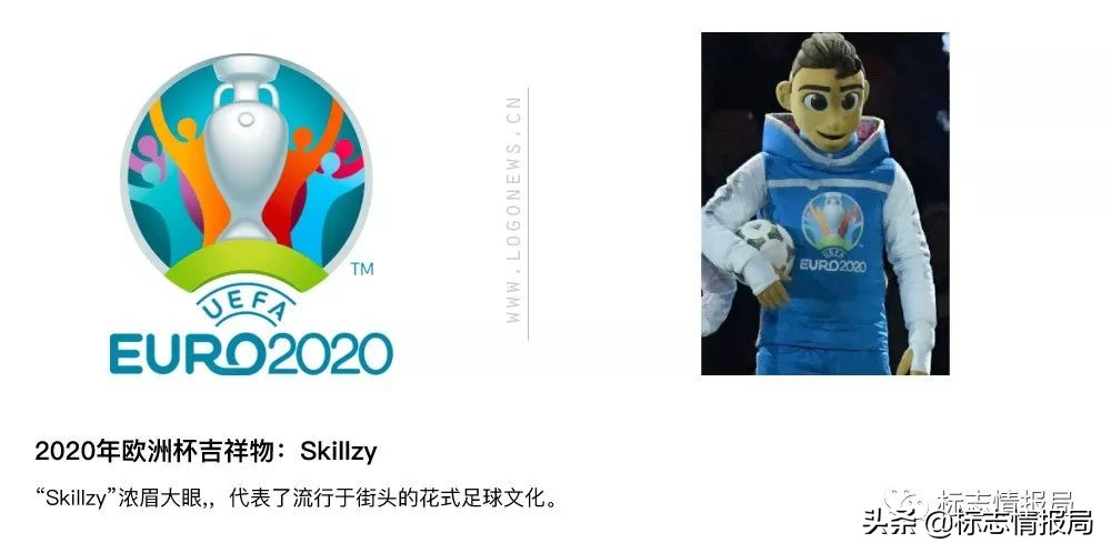 欧洲杯吉祥物图片(史上最丑吉祥物？2020年欧洲杯吉祥物“Skill...)