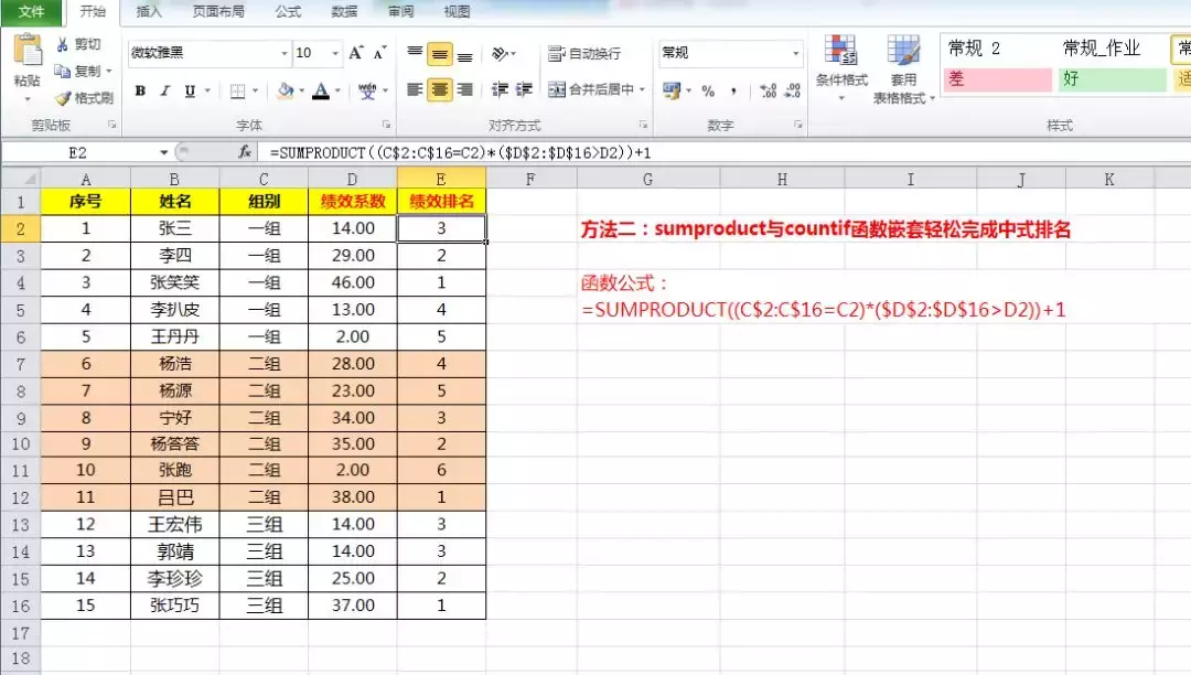Excel数据排名你该知道的3种方法，还只是会用Rank函数就out了